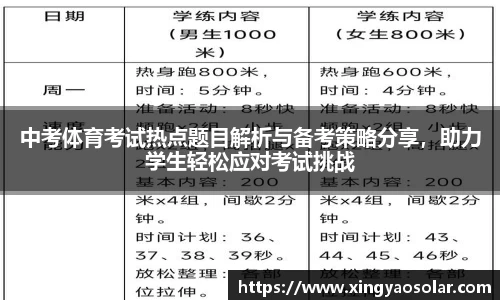 中考体育考试热点题目解析与备考策略分享，助力学生轻松应对考试挑战